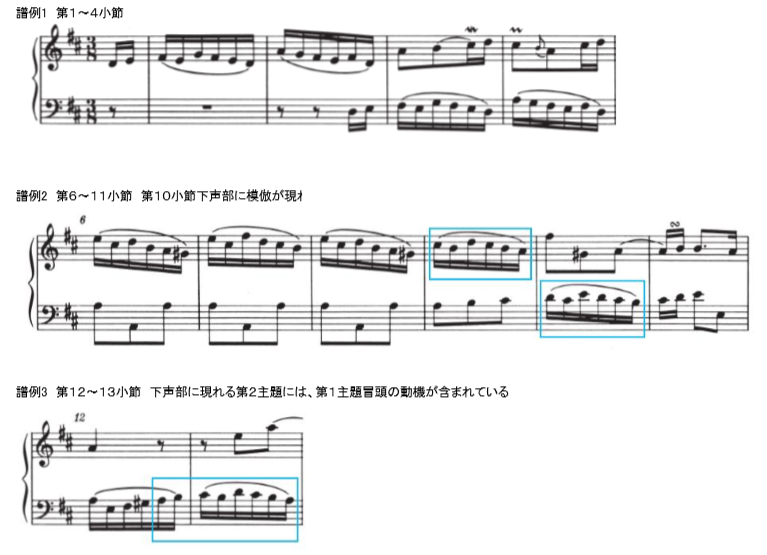 楽譜サンプル画像